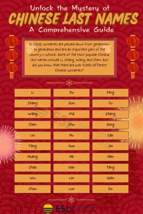 Tiêu Chinese Last Name Facts – My China Roots.